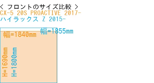#CX-5 20S PROACTIVE 2017- + ハイラックス Z 2015-